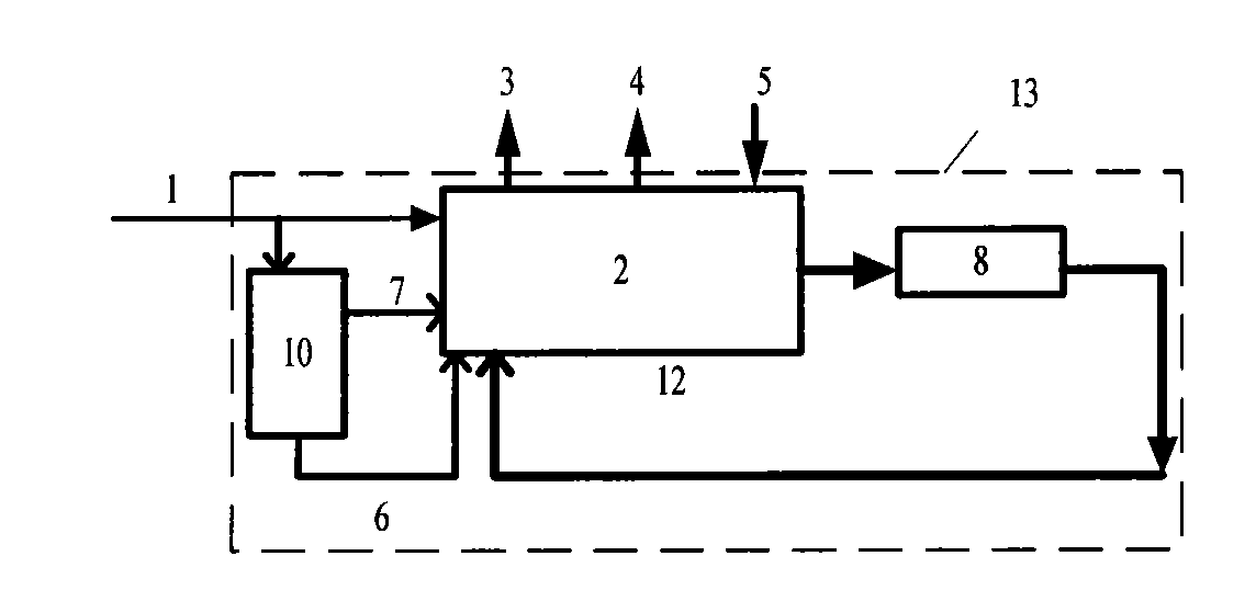 System and method for controlling coupled-type salt balance of industrial water systems