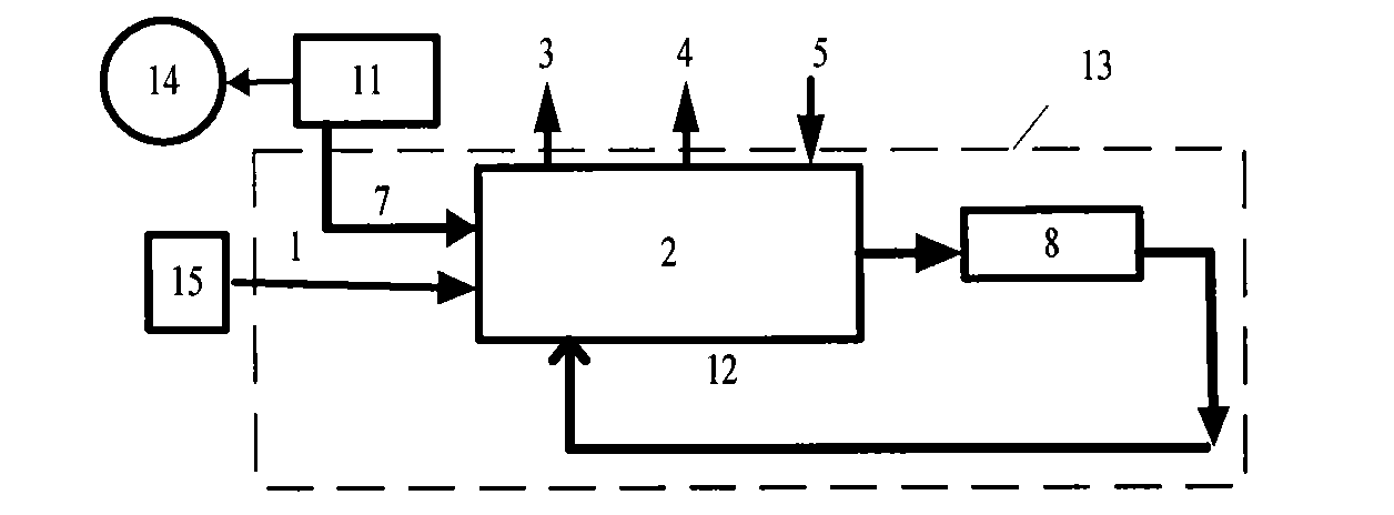 System and method for controlling coupled-type salt balance of industrial water systems