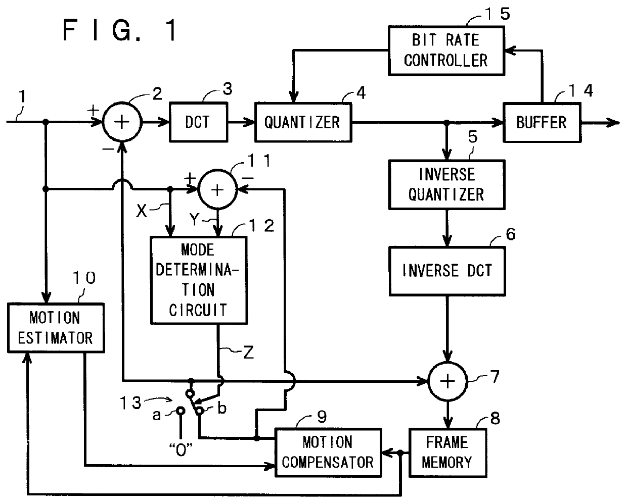 Coding mode determination system