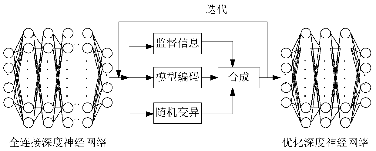 Optical communication MIMO detection method and system