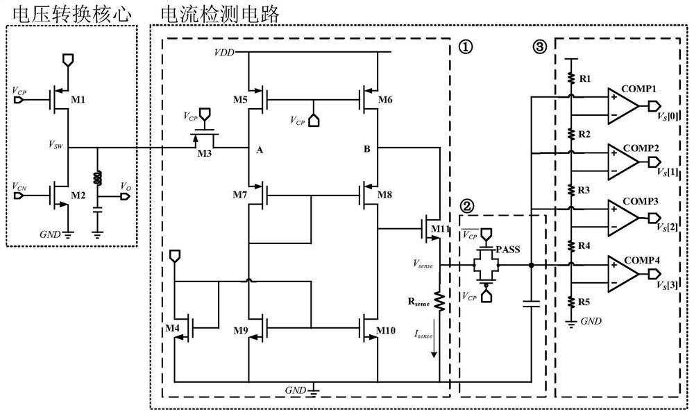 Low-power-consumption load current detection circuit applied to PWM DC-DC converter