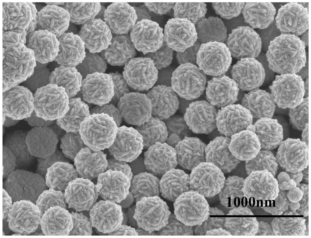 A red low-angle-dependent zinc sulfide structural color pigment and its preparation method