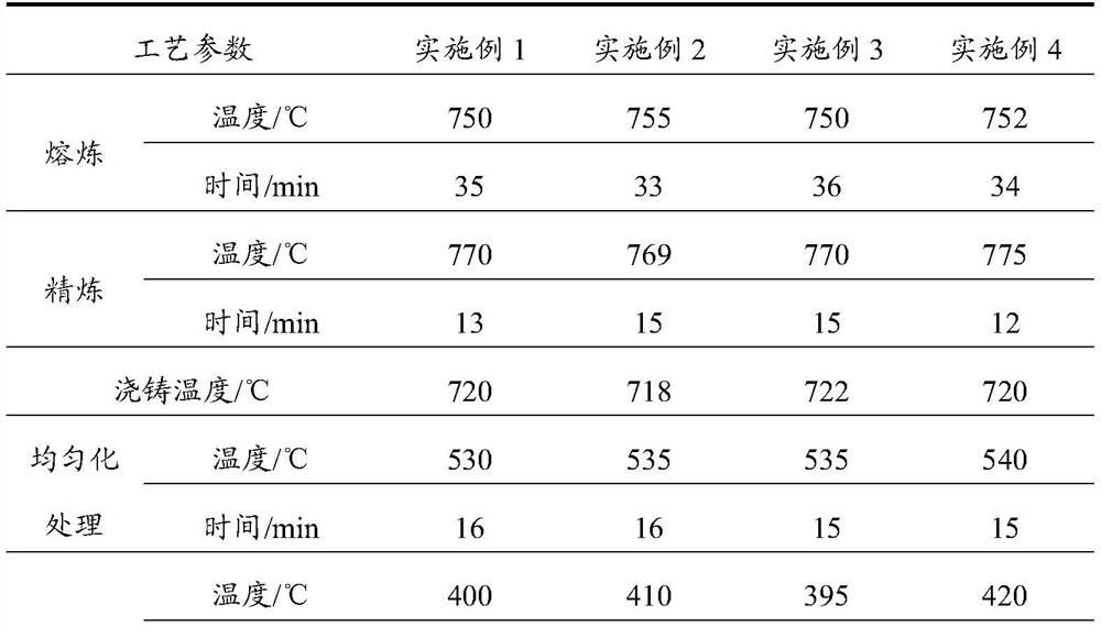 A kind of welding wire for aluminum-copper alloy and its preparation method and application