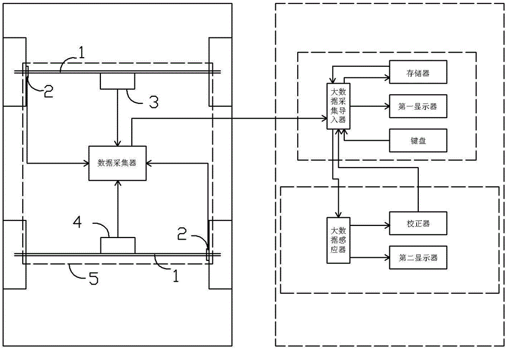 Road surface friction coefficient detection system