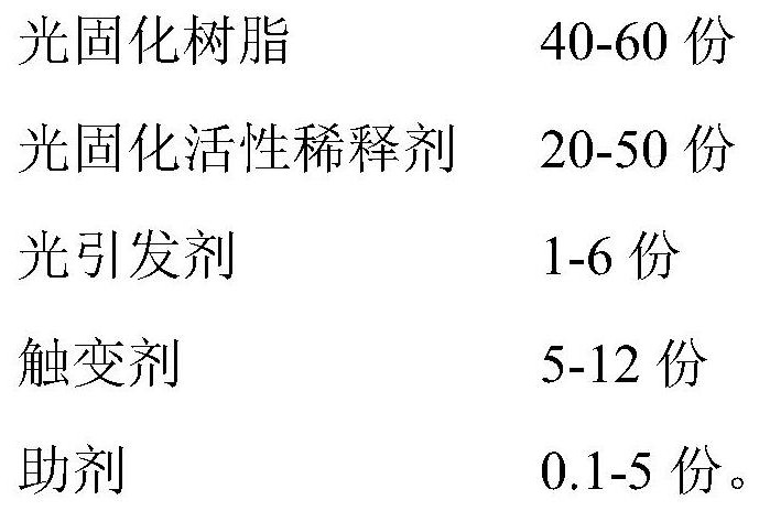 Light-curing 3D printing material and its preparation method and application