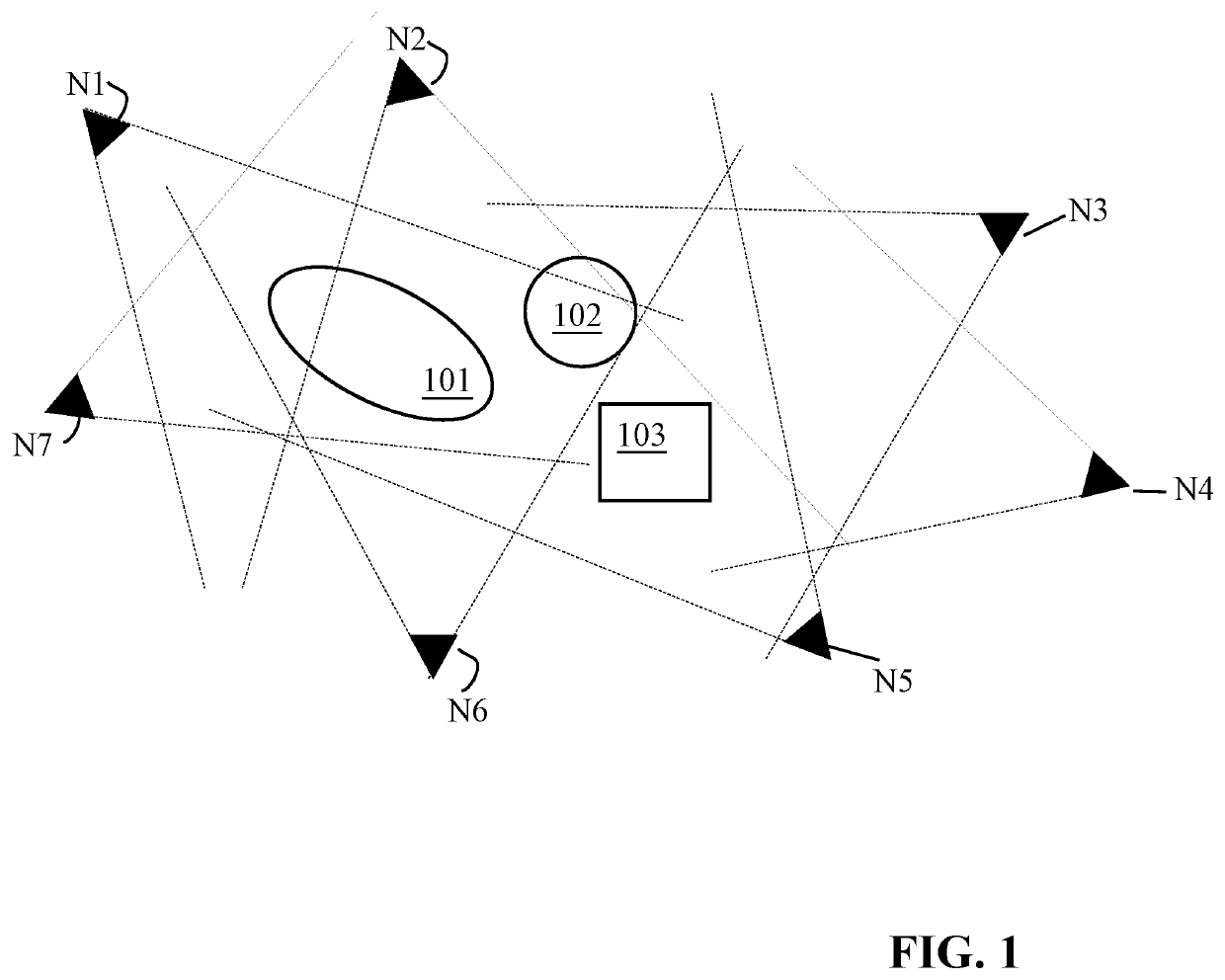 Apparatus and method for generating a representation of a scene