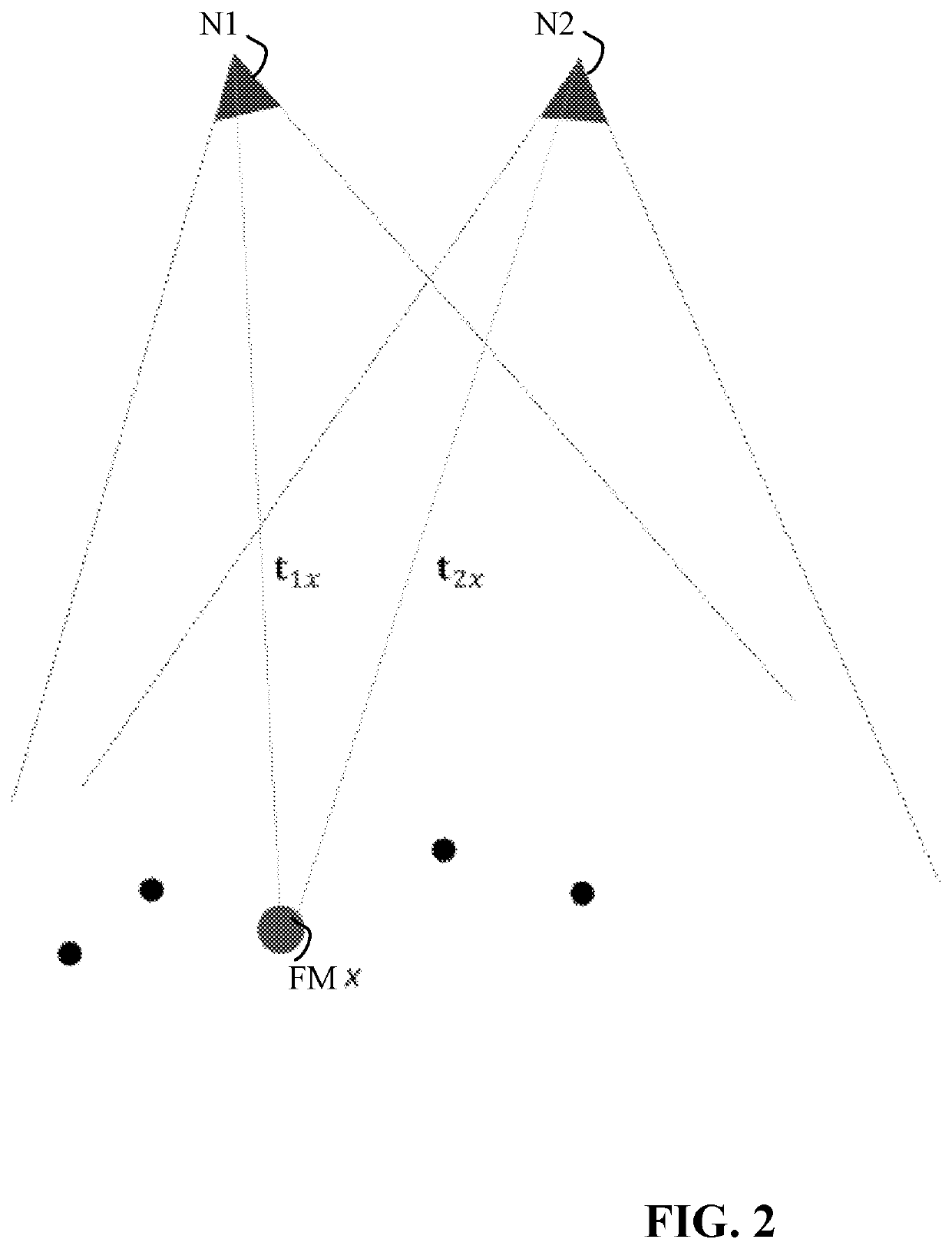 Apparatus and method for generating a representation of a scene