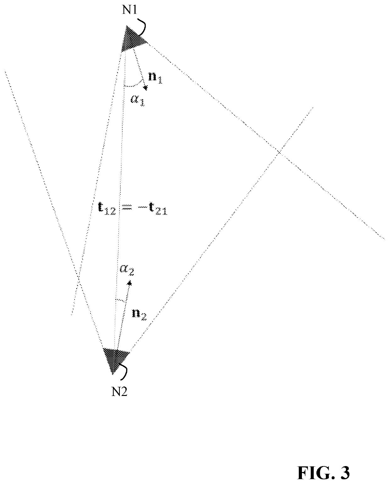 Apparatus and method for generating a representation of a scene