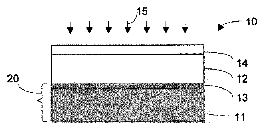 Electroplating methods and chemistries for deposition of copper-indium-gallium containing thin films