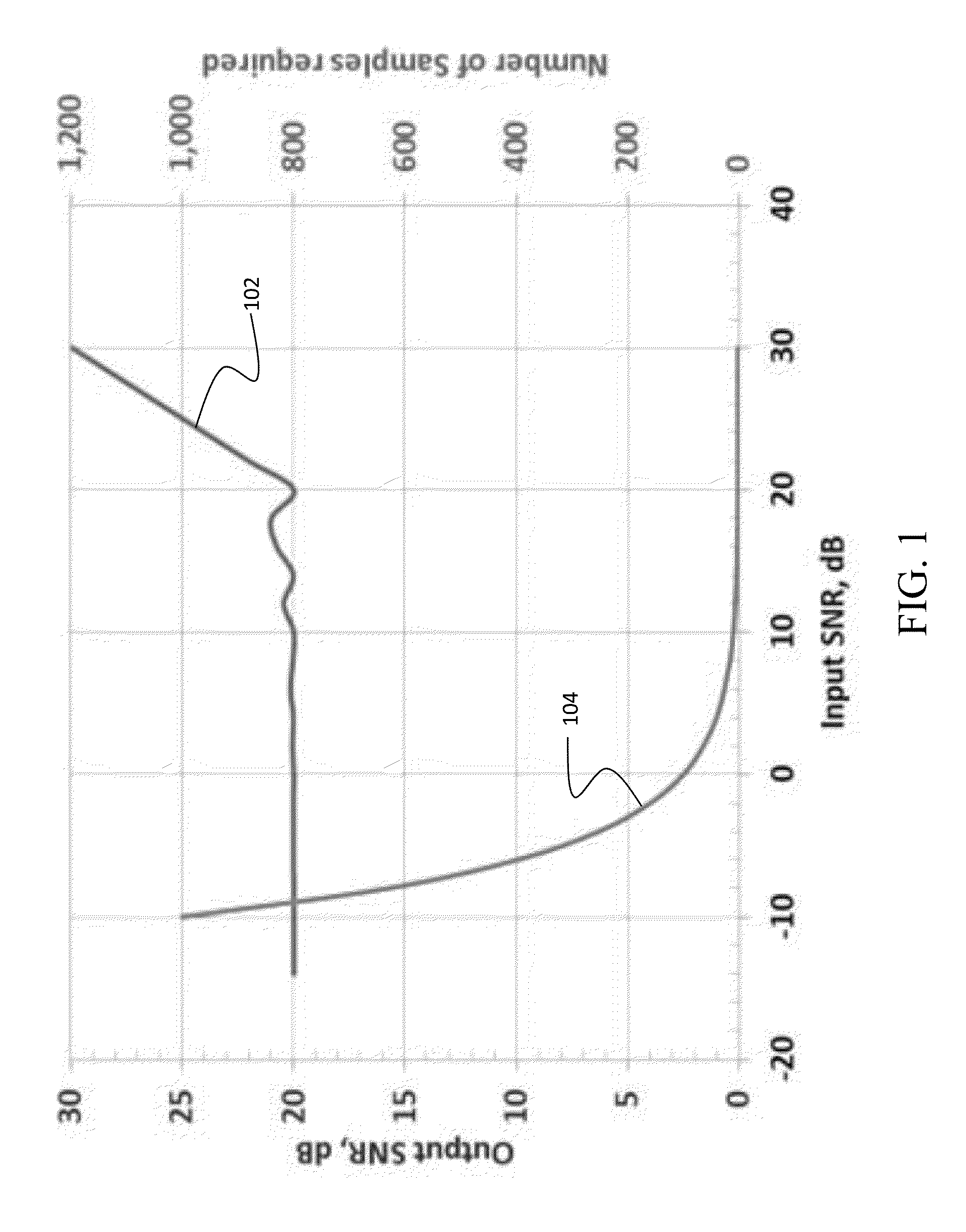 Selective sampling magnetic resonance-based method for assessing structural spatial frequencies