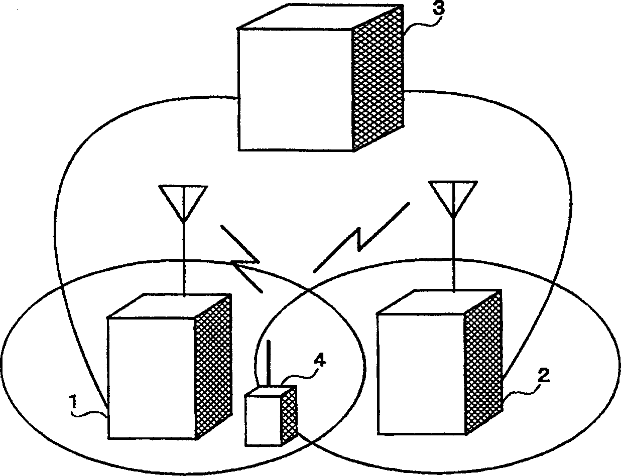 Communication terminal and method for selecting transmitting station