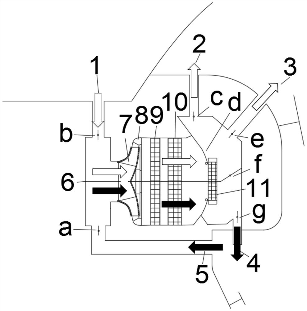 Dry and wet air layered flowing air conditioner ventilation system