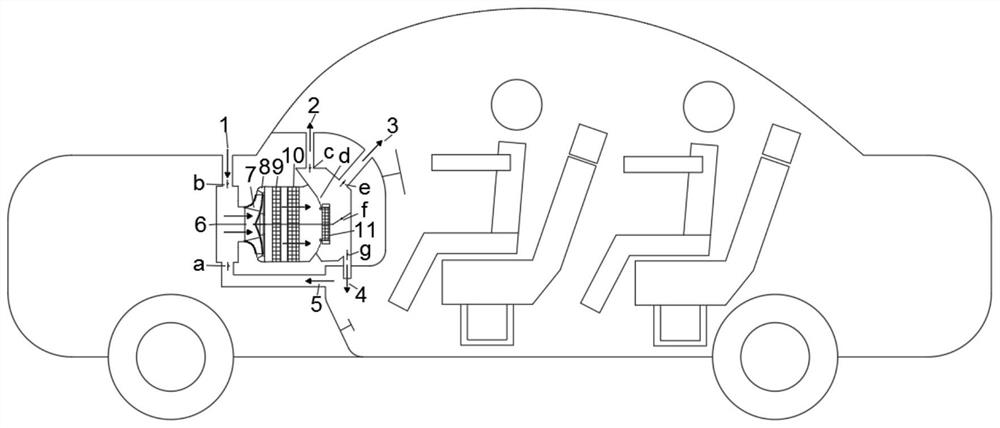 Dry and wet air layered flowing air conditioner ventilation system