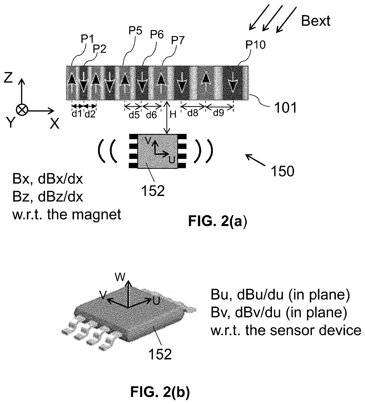 Magnetic position sensor system and method