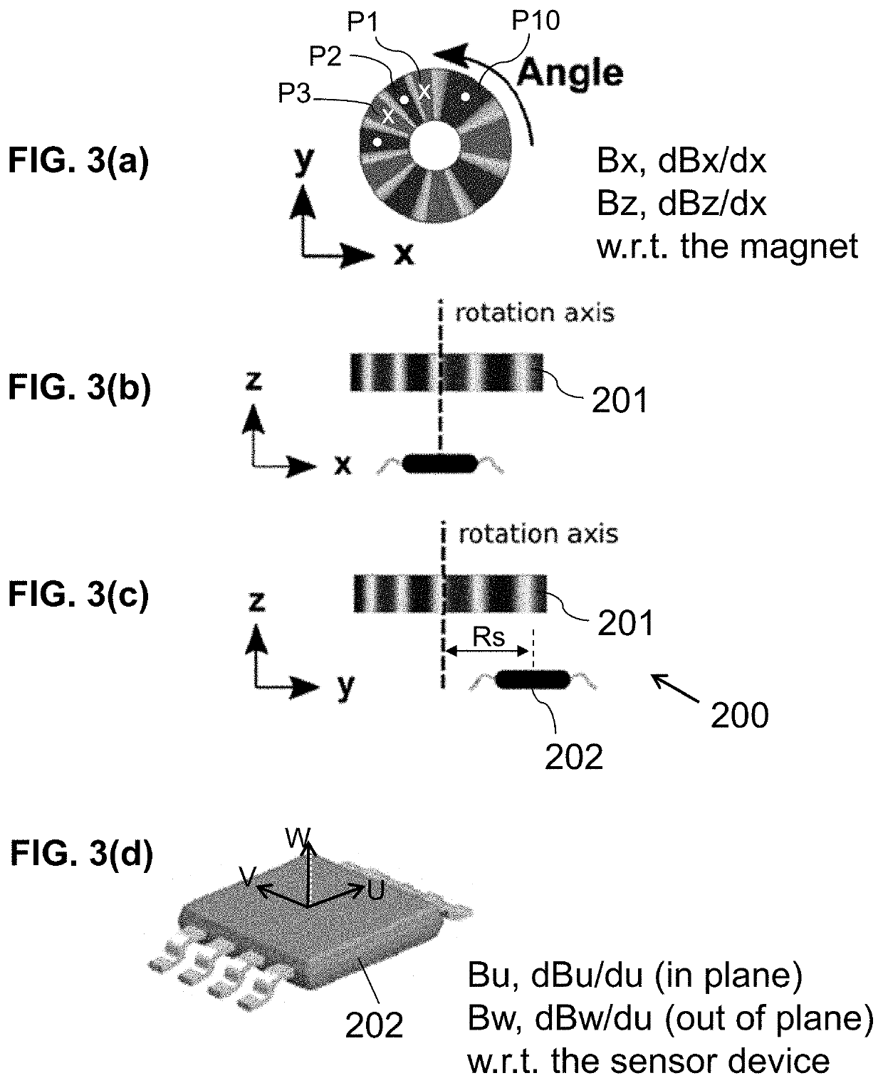 Magnetic position sensor system and method