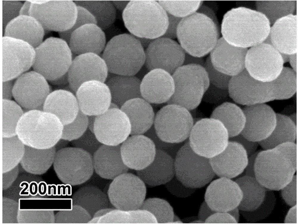 Synthesis method and use of monodispersed KMn8O16 nanospheres