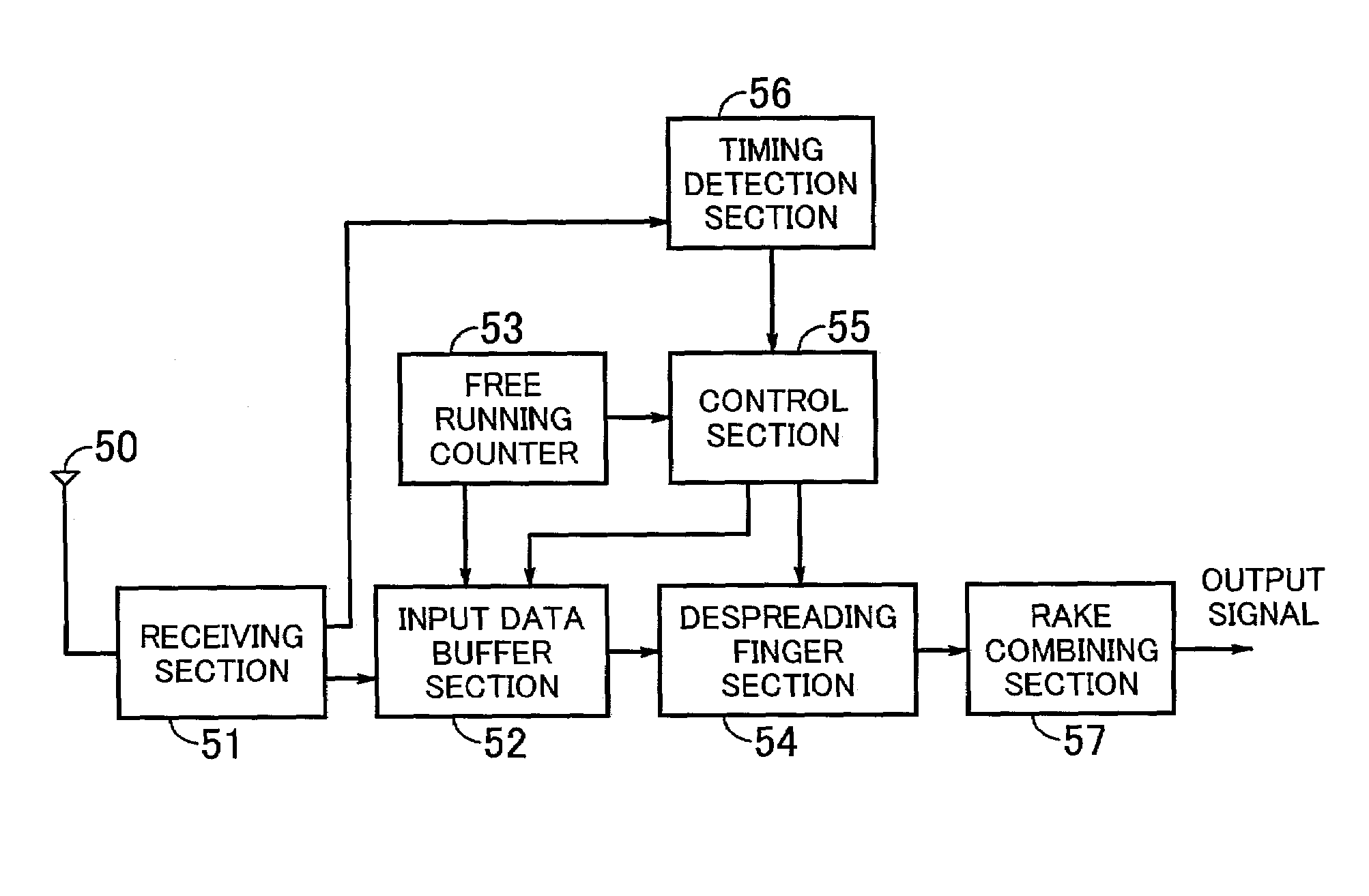 Receiving unit and semiconductor device