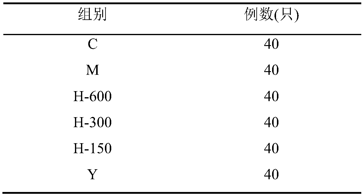 Preparation method and applications of Taxus Chinensis polysaccharide with hyperuricemia reducing effect