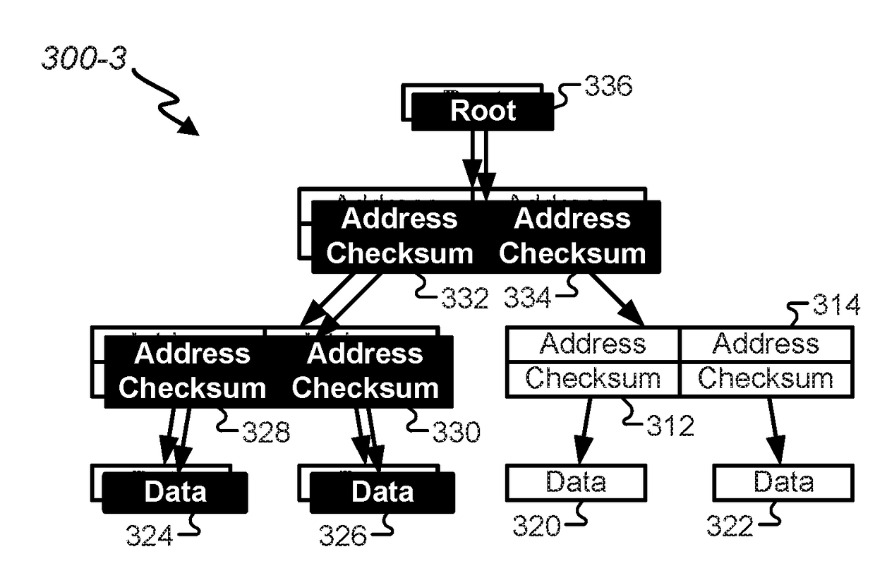 File system hierarchy mirroring across cloud data stores