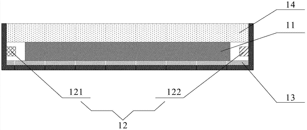 A backlight module