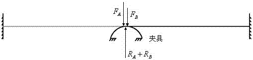 A Statistical Tolerance Analysis Method for Flexible Assembly