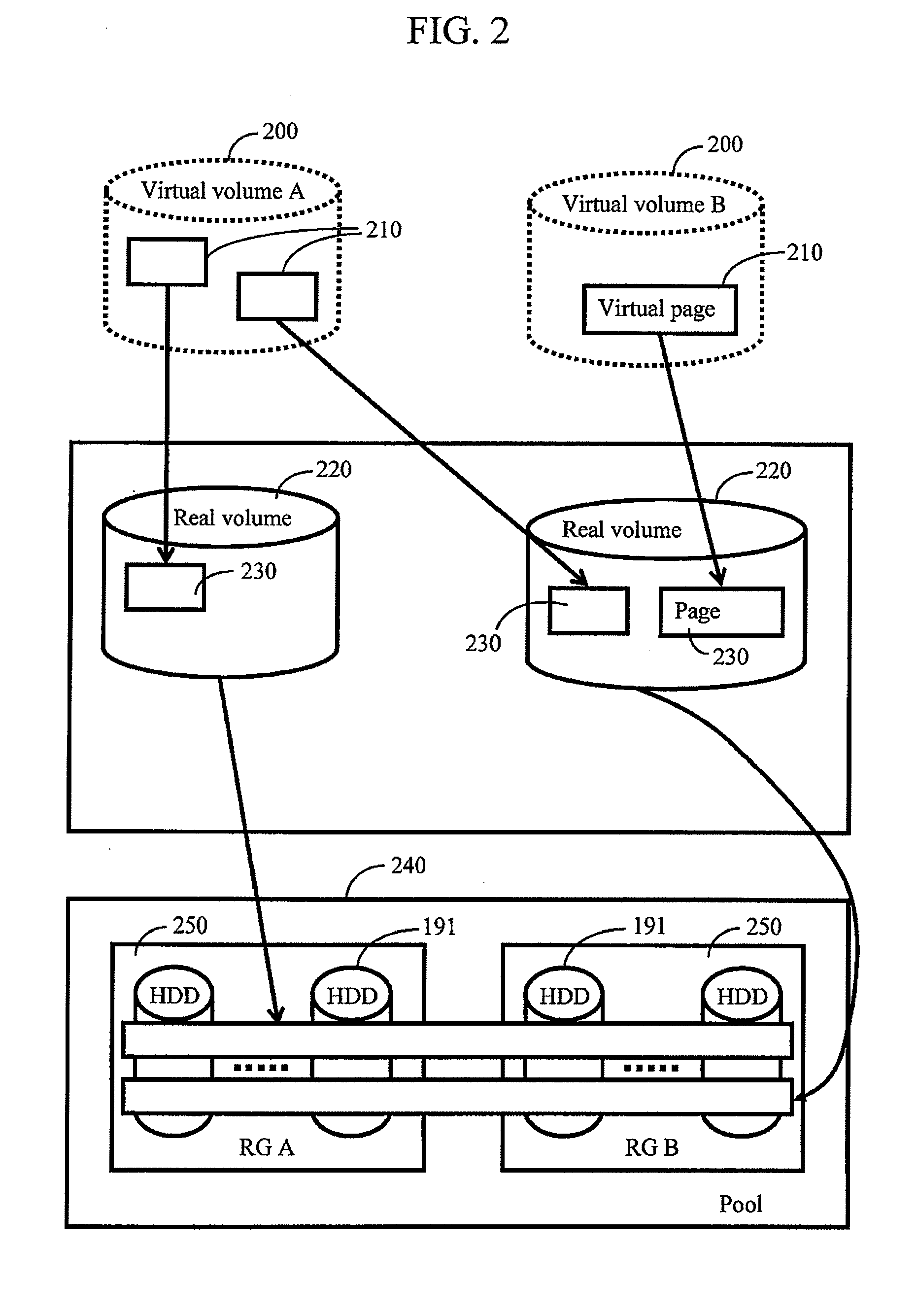 Storage apparatus and power control method