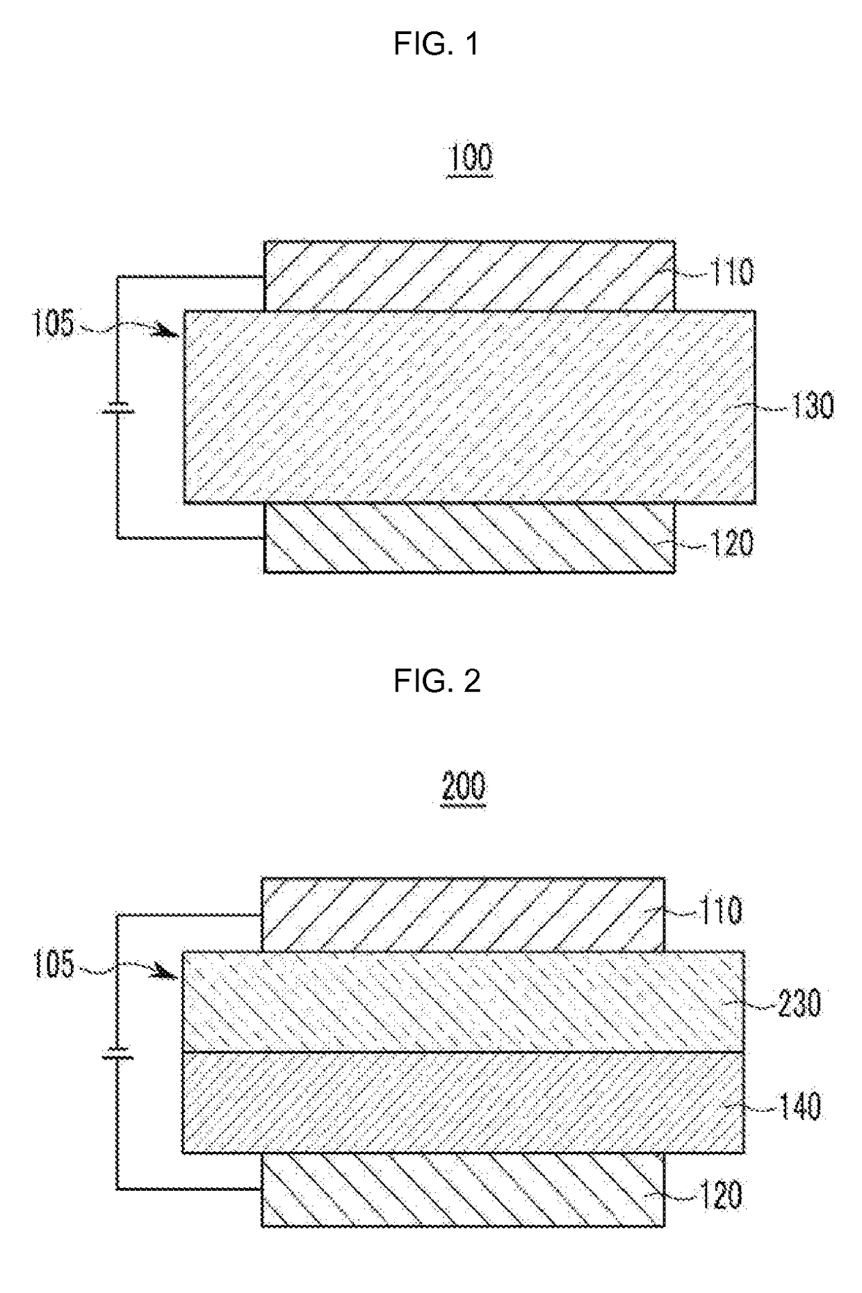 Compound for organic optoelectronic device, organic light emitting diode including the same, and display including the organic light emitting diode