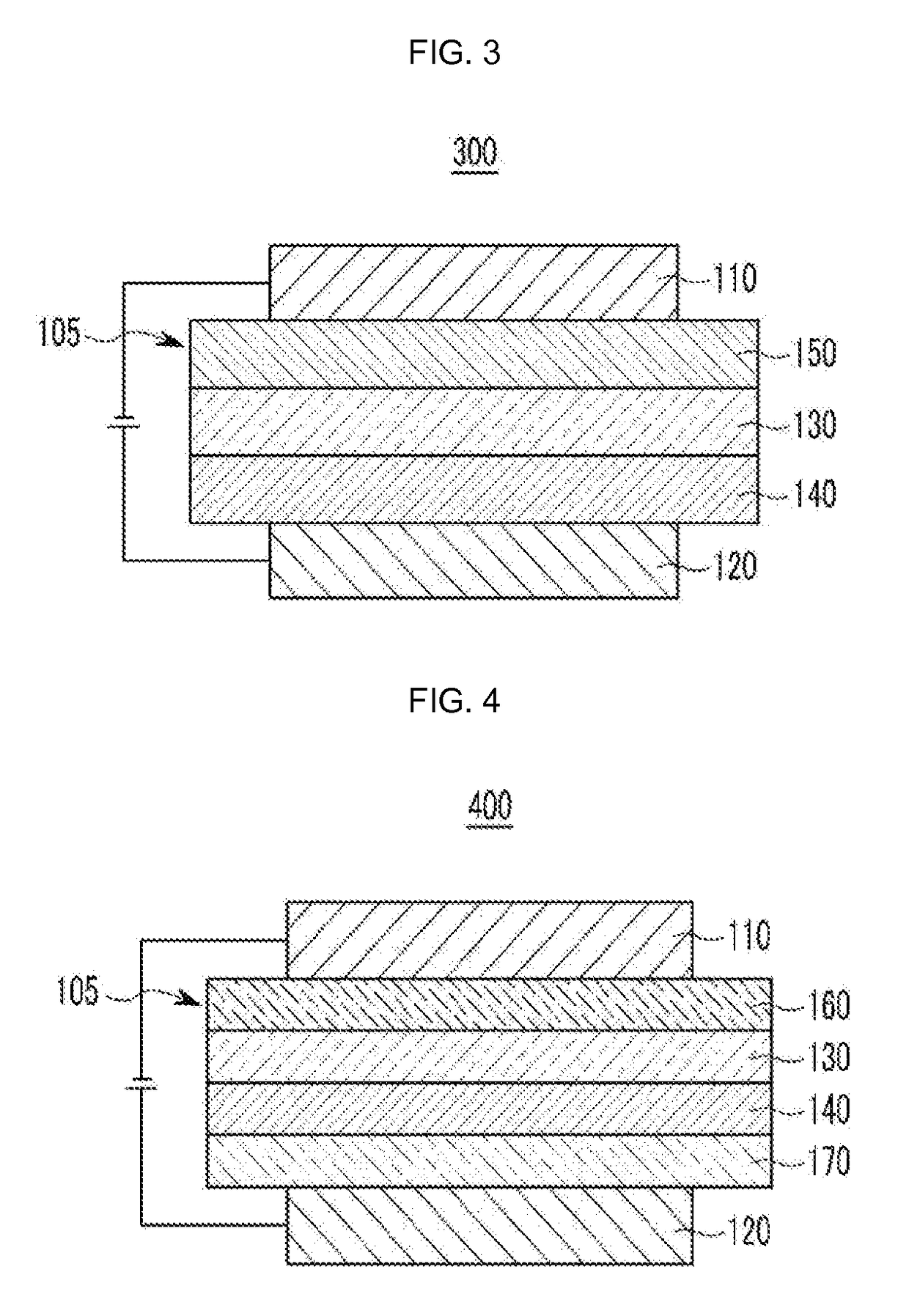 Compound for organic optoelectronic device, organic light emitting diode including the same, and display including the organic light emitting diode