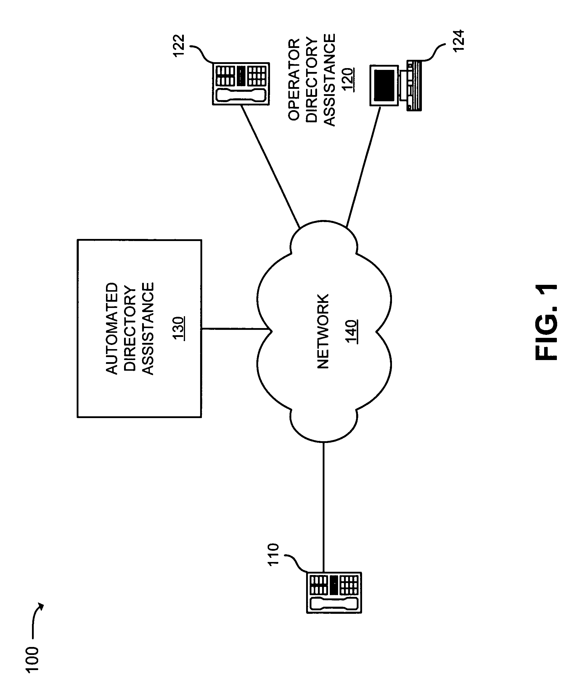 Systems and methods for providing automated directory assistance using transcripts