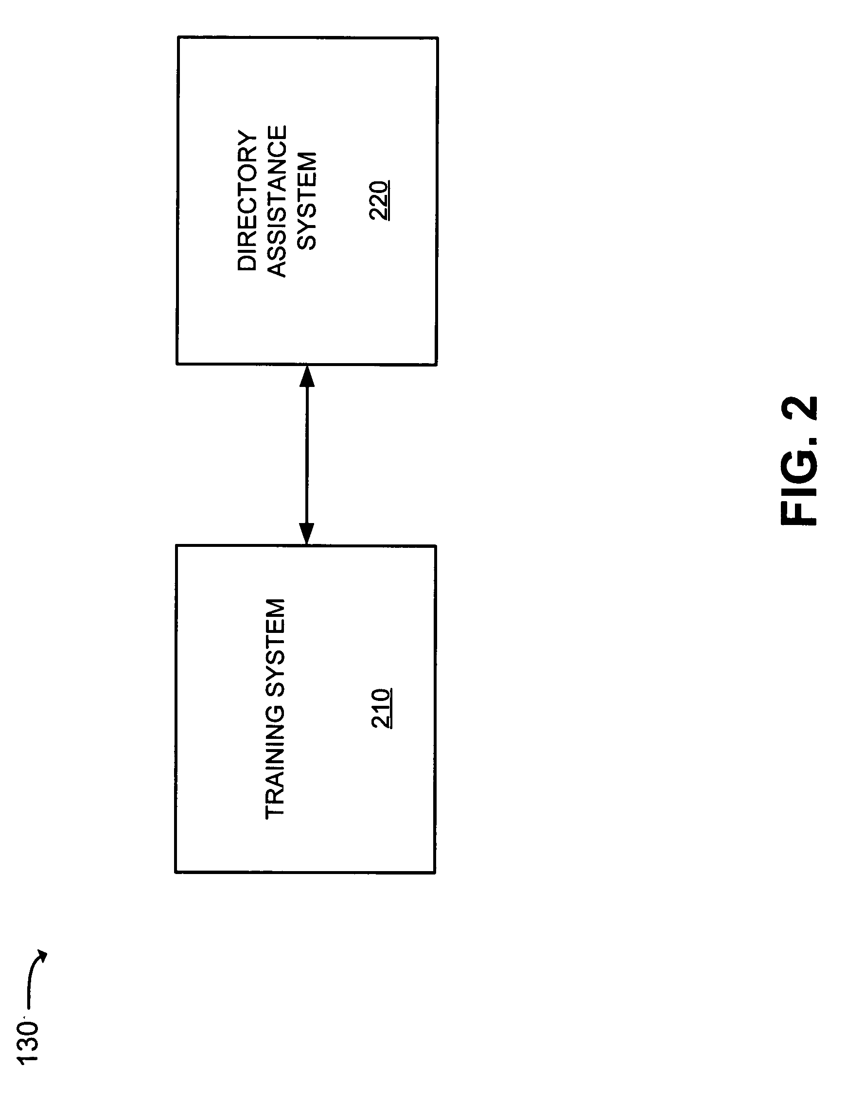 Systems and methods for providing automated directory assistance using transcripts