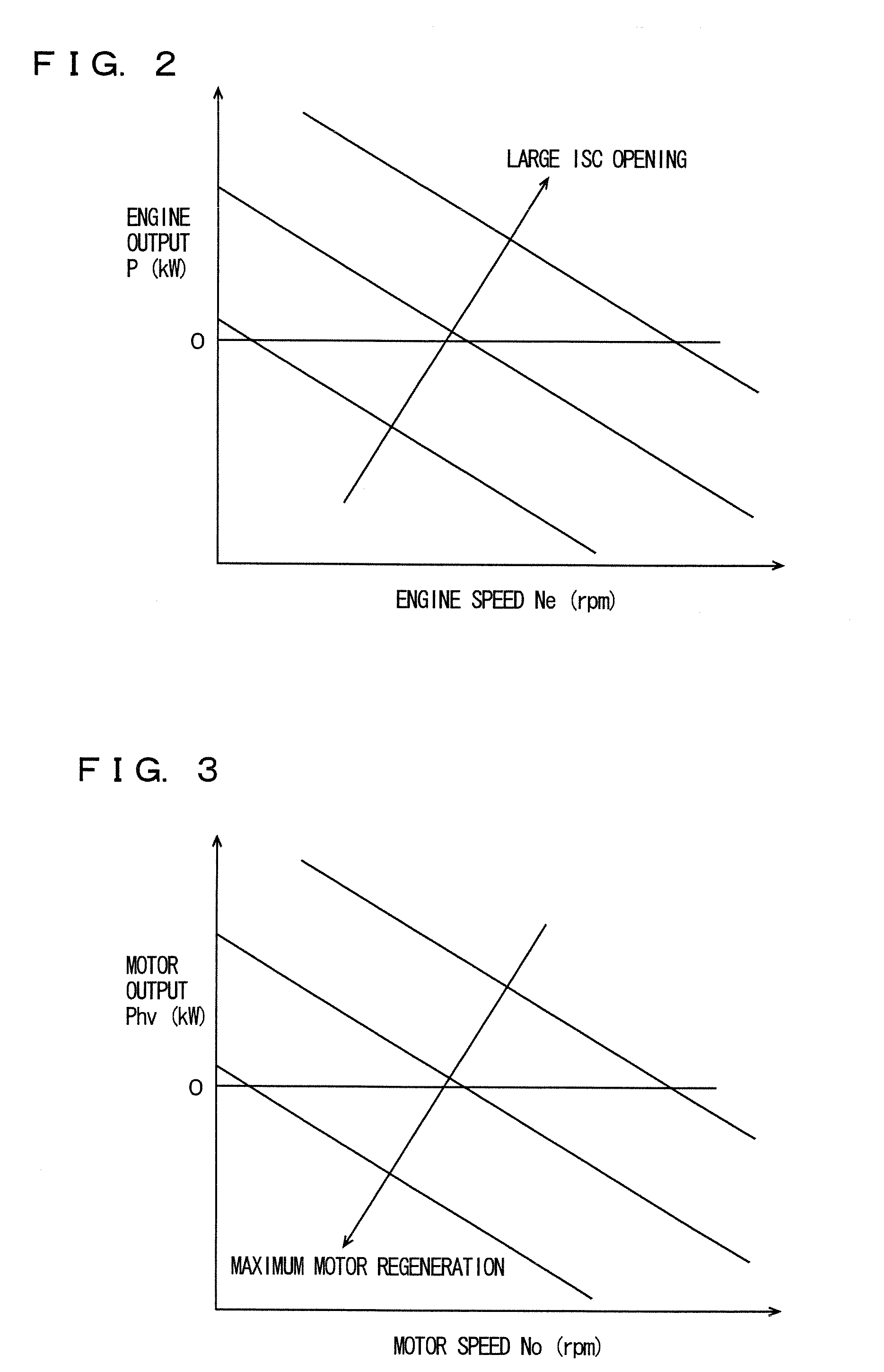 Control device of vehicle