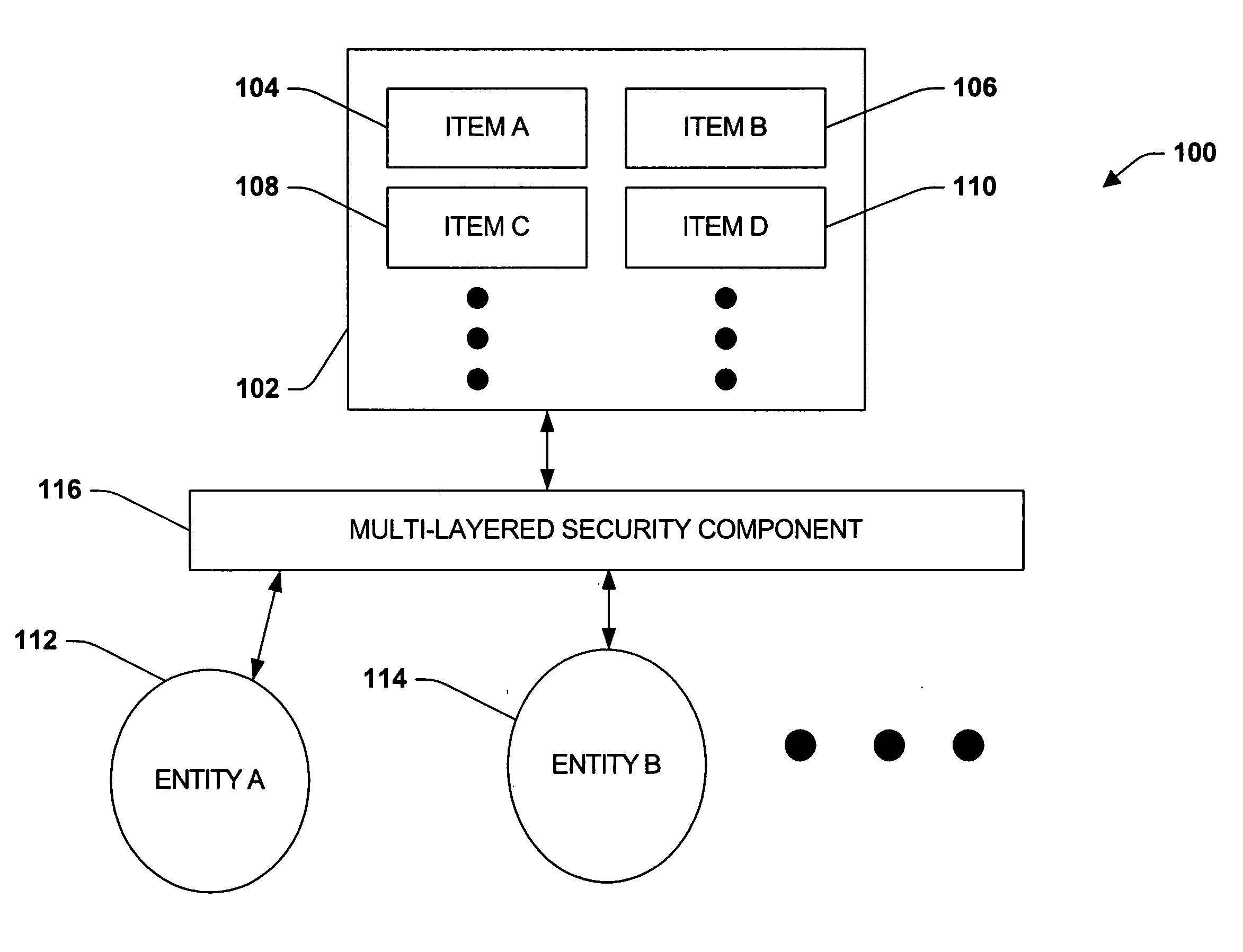 IP for switch based ACL's