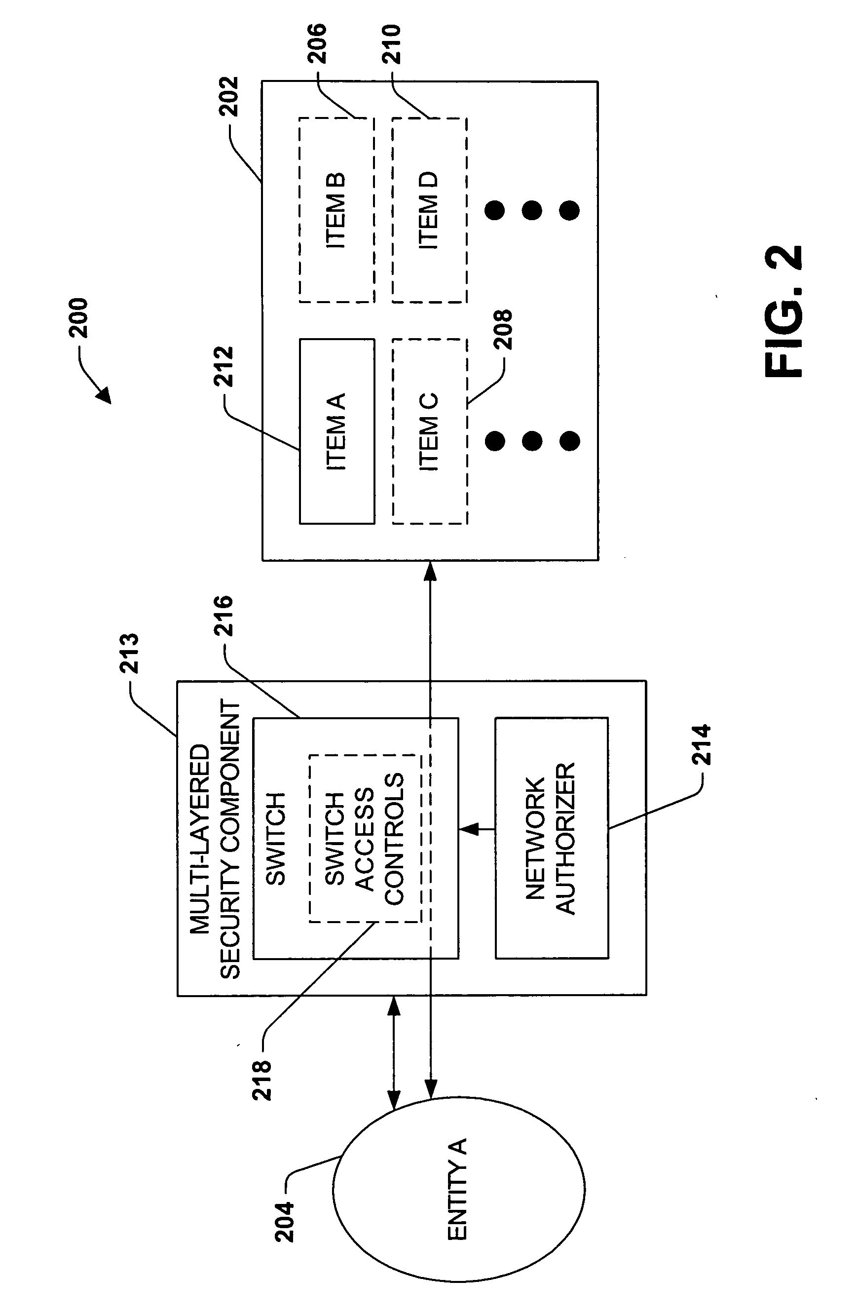 IP for switch based ACL's