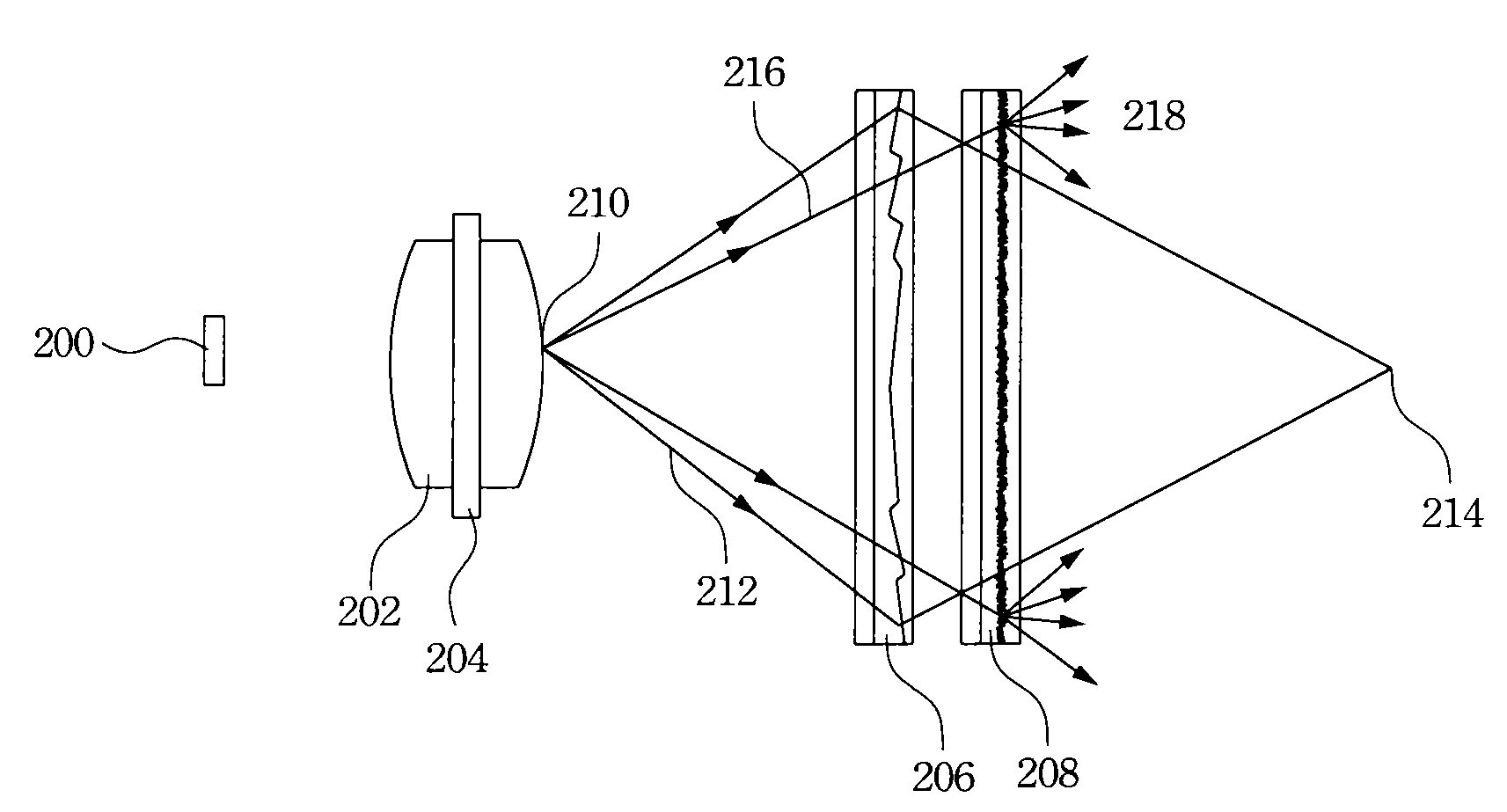 Manufacture of a Birefringent Liquid Crystal Component