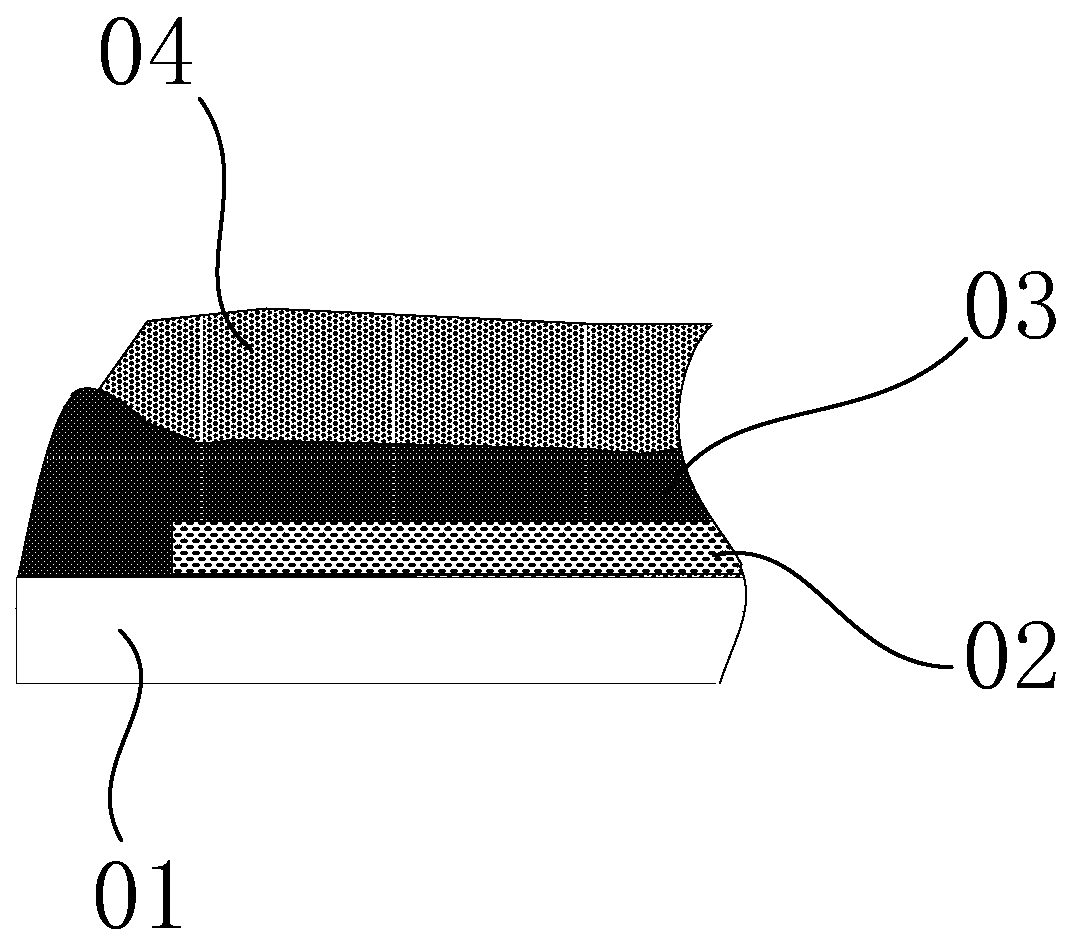 Preparation method of flexible display panel