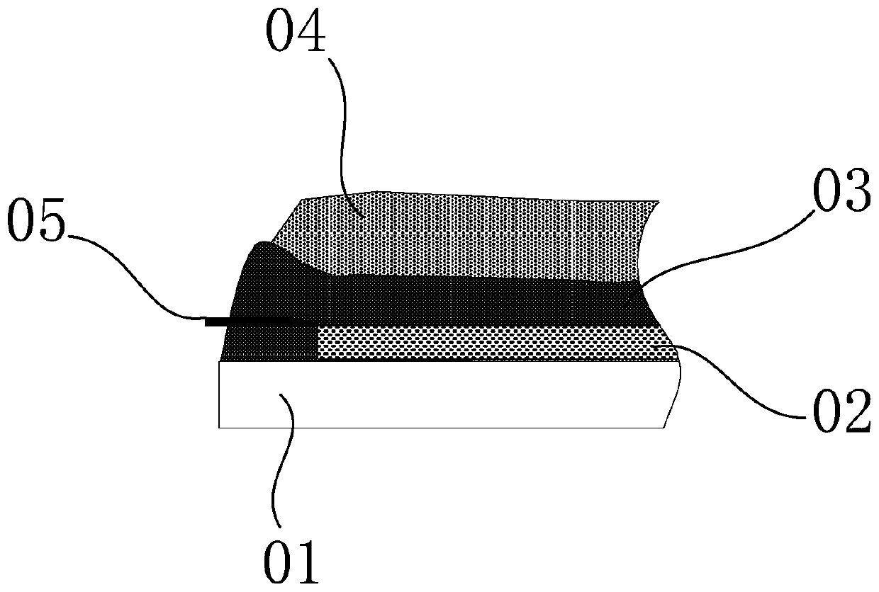 Preparation method of flexible display panel