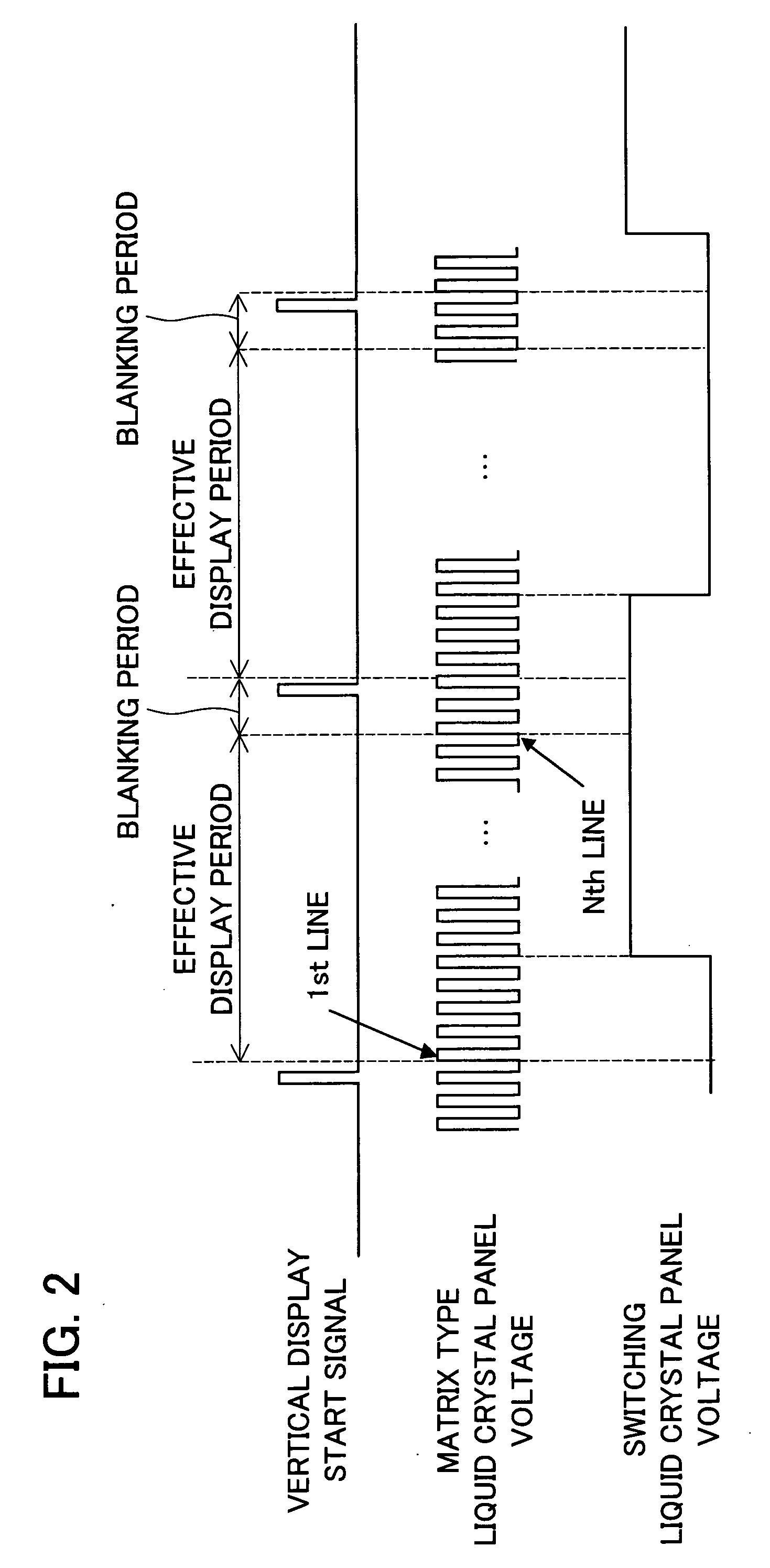 Method of driving display apparatus and display apparatus