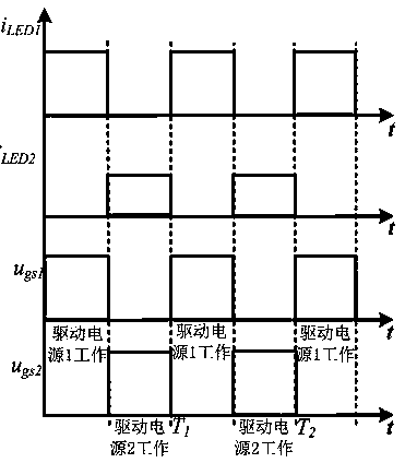 A pwm/ofdm dimming modulation led lighting and vlc communication circuit and method