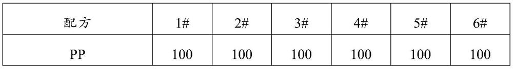 Composite antimony trioxide flame retardant and preparation method thereof