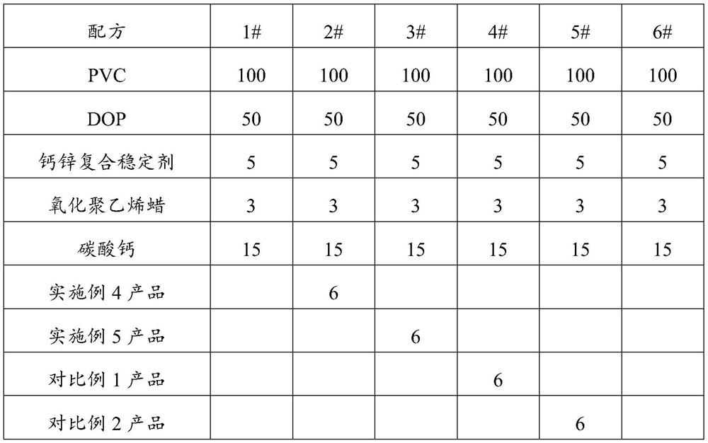 Composite antimony trioxide flame retardant and preparation method thereof