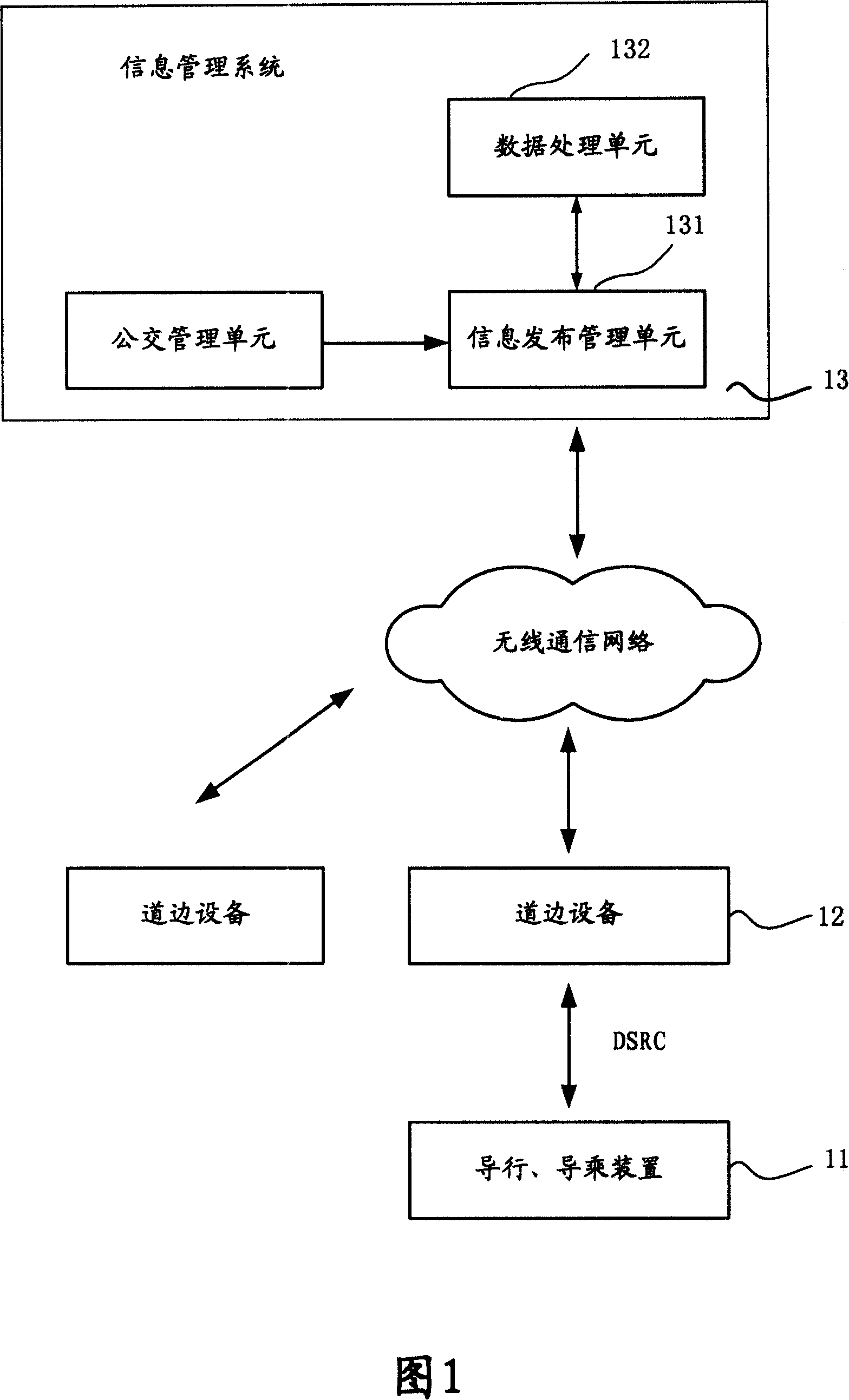 A voice walking and taking guidance and its working method