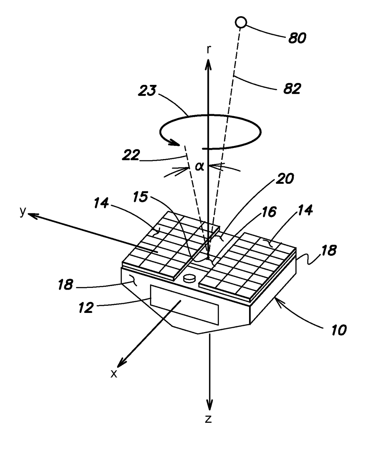 Conical scanning process for spacecraft sun pointing