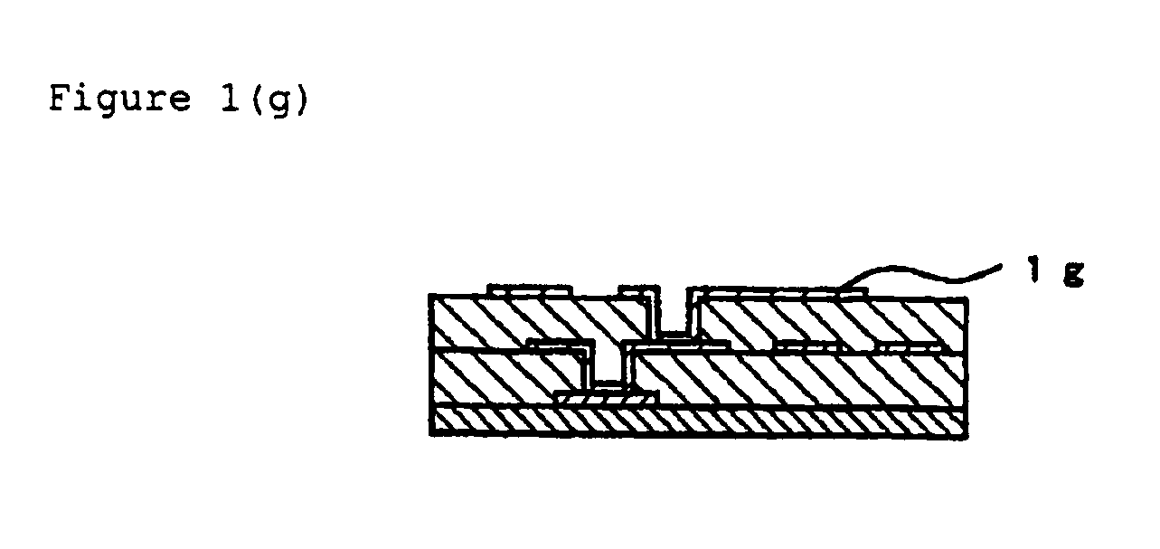 Method for preparing an insulating resin composition, insulating resin composition, multilayer wiring board and process for producing the same