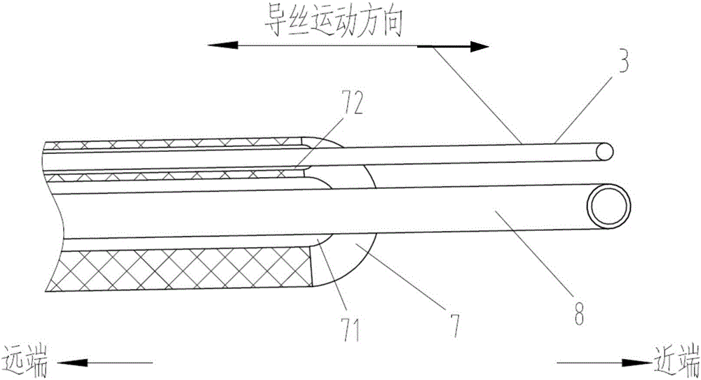 Covered stent conveying and far-end positioning releasing system