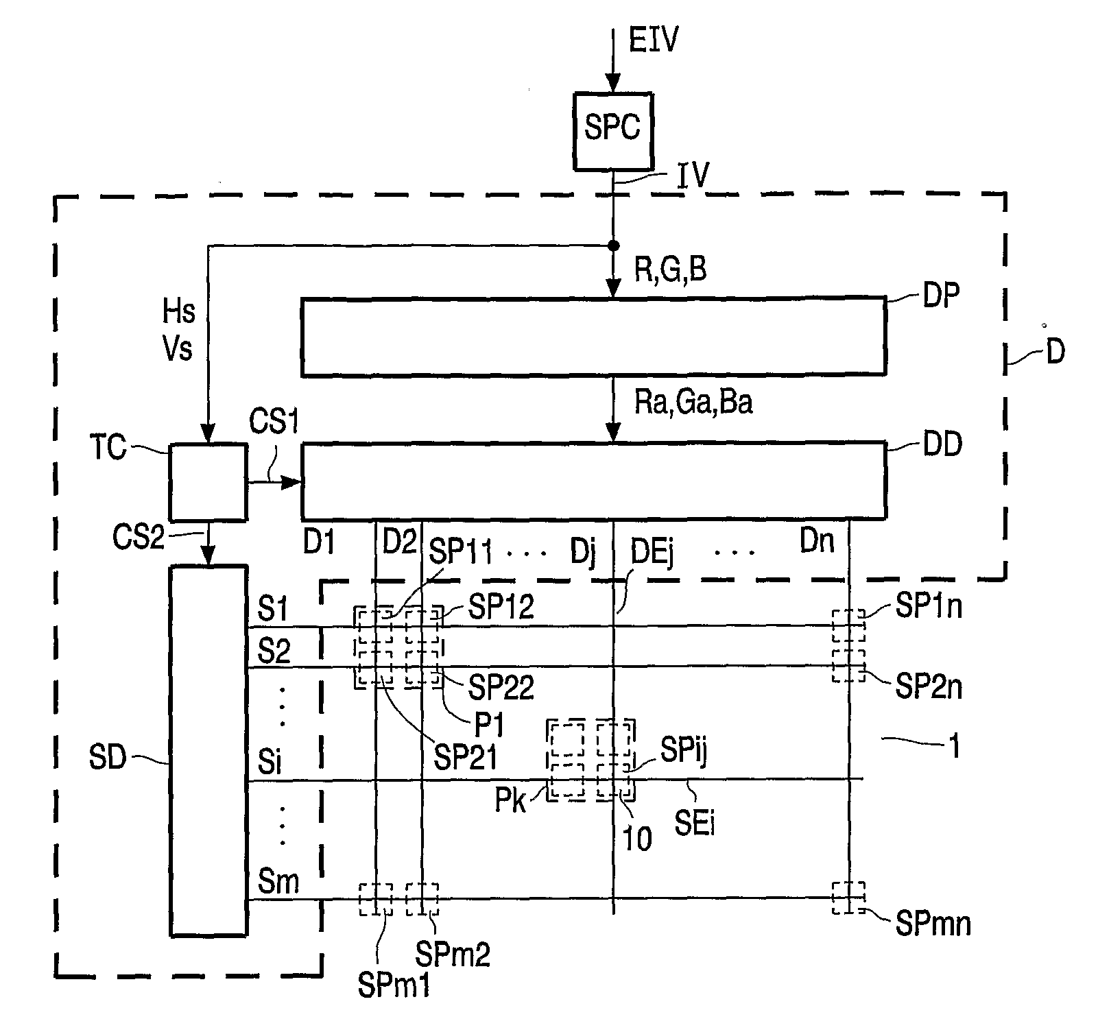 Overdriving A Pixel Of A Matrix Display