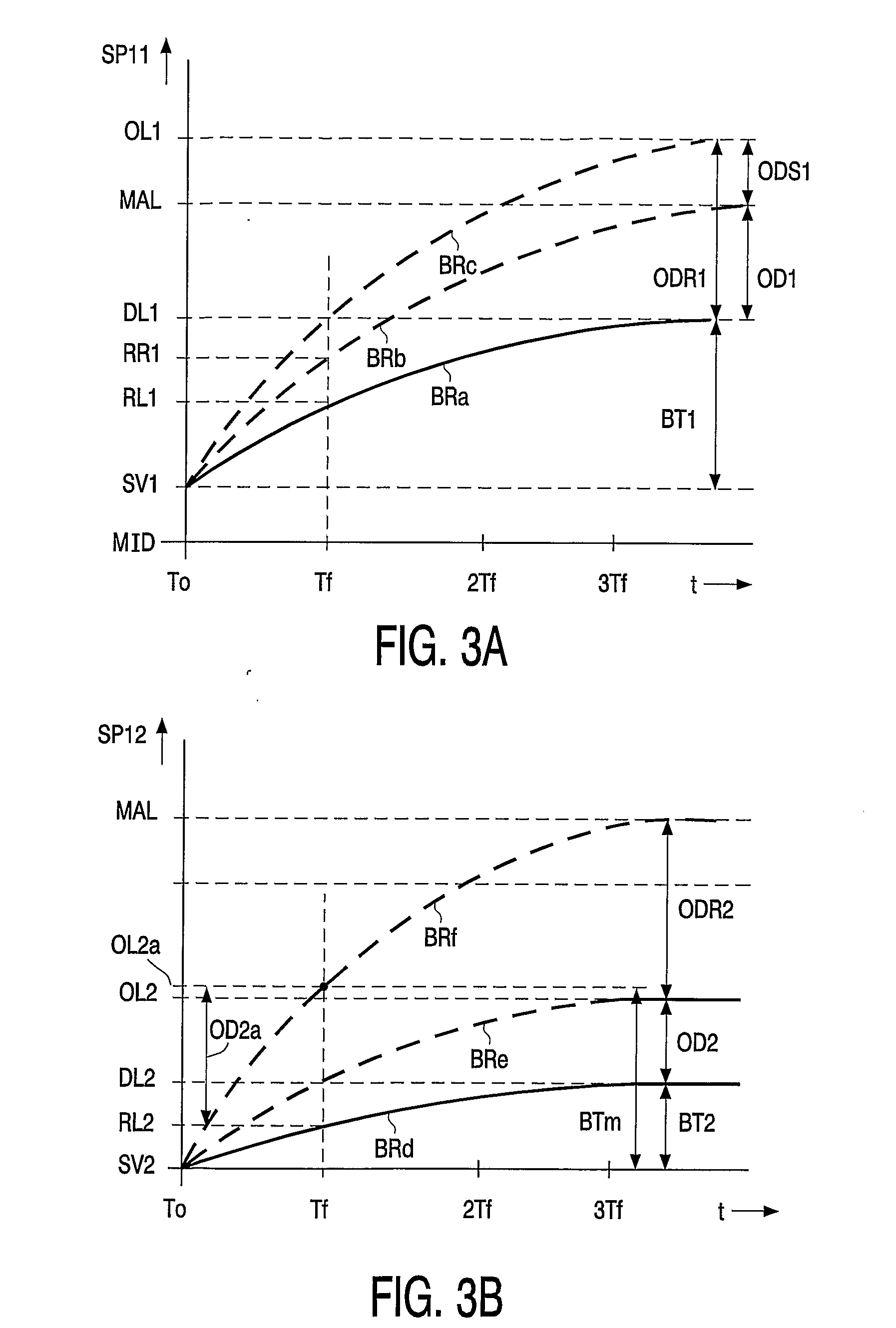 Overdriving A Pixel Of A Matrix Display