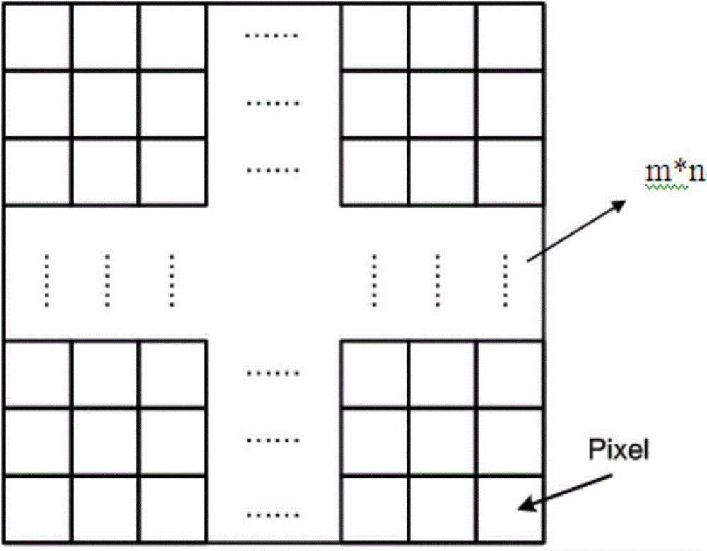 Image sensor structure and method for achieving high-dynamic-range image