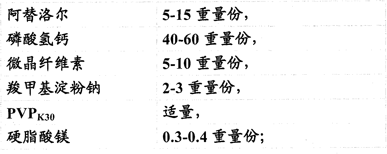 Atenolol and amlodipine bilayer tablet