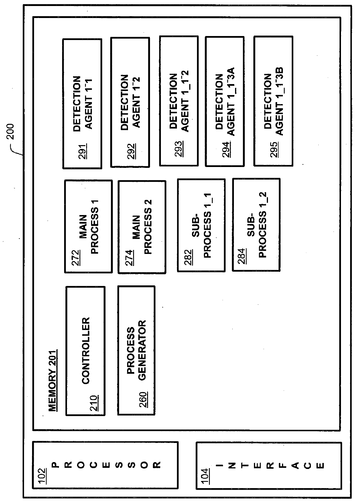 Method and apparatus for detecting a multi-stage event