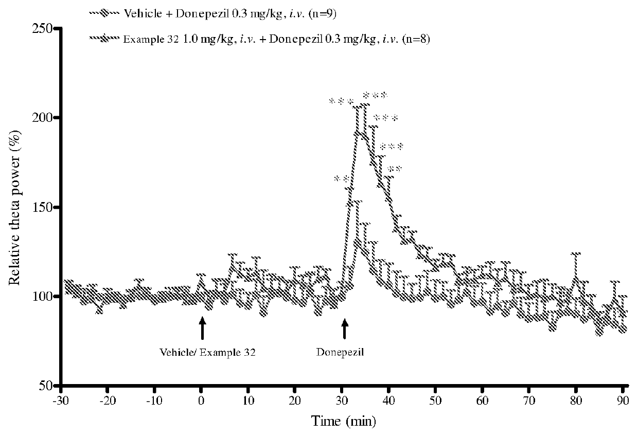 Heteroaryl compounds as muscarinic m1 receptor positive allosteric modulators